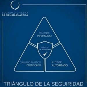 Entrevista sobre el triángulo de la seguridad - Dr. Esteban Torres Cirujano Plástico Acreditado